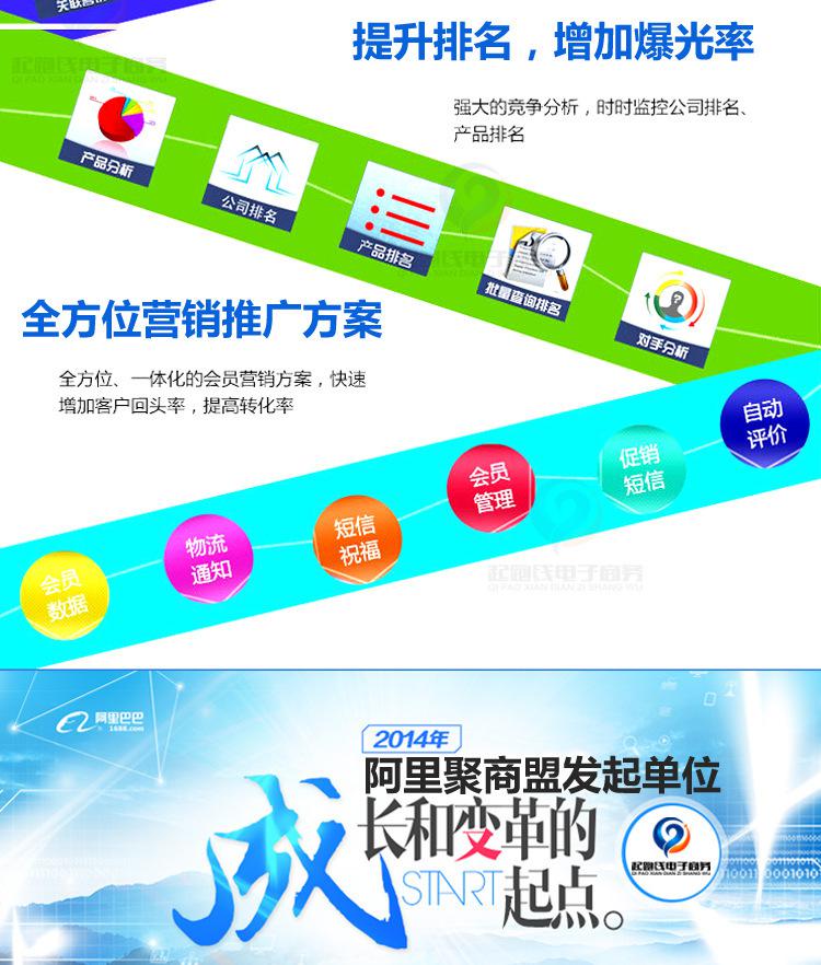 福州建材巴巴旺鋪托管服務中心 專業(yè)代運營與推廣營銷服務
