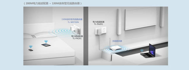 TP-LINK TL-PA500 電力貓 特性、應用與市場信息解析